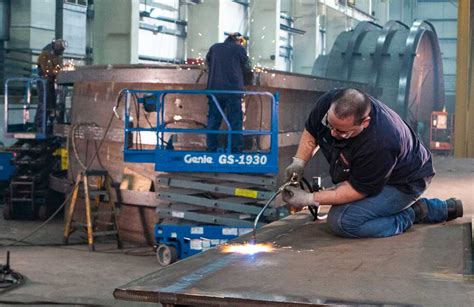 metal fabrication waukegan illinois|weldall waukesha.